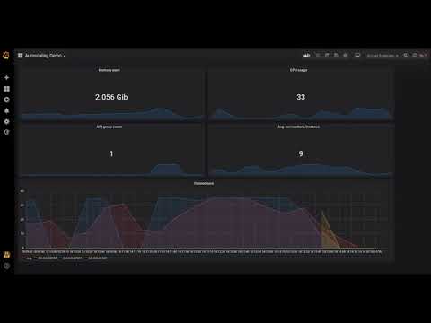 Nomad Tech Deep