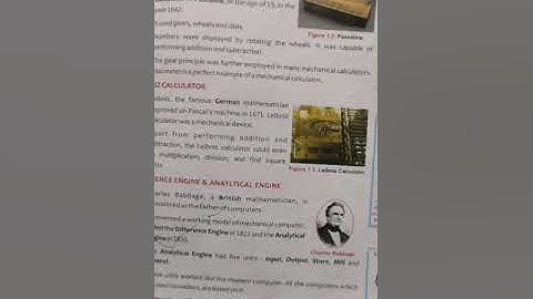 Class 5 Computer L-1 Tutorial by Mr Vikrant Thomas Sir || Part-2