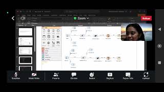 UAS DATA MINING