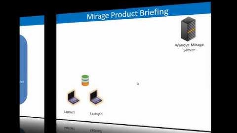 RealServe IT Product Briefing - Wanova Mirage