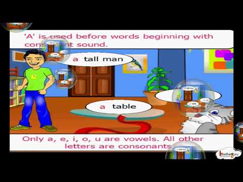 how-to-use-articles---'a,-an-and-the'-correctly-(grammar-for-kids)--english