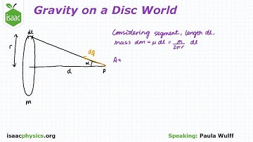 Gravity on a Disc World - Part A - Gravitational Fields Level 6