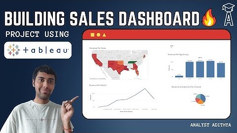 Tableau Data Analyst Project for beginners | Tableau Sales Dashboard | Tableau tutorial for beginner