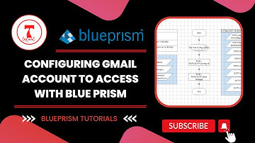 Configuring Gmail account to access with Blue Prism