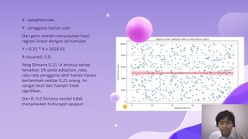 Presentasi Project UAS | Dasar Pemrograman | Muhamad Gidzane M.