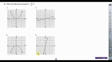 CAHSEE Parabola strategy