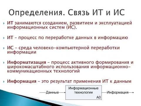 Лекция 1. Информационные системы и технологии (6 семестр)