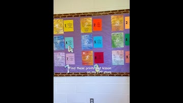 DAG 2 Opstelling van het klaslokaal op de middelbare school #engelsleraar #leraar #klaslokaal