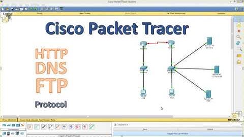 Cisco HTTP,  DNS Server, FTP Server protocol in 2020 #Increase Quality 720p  ||