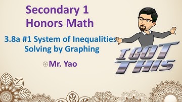 S1H-3.8a #1 System of Inequalities: Solving by Graphing 23-24