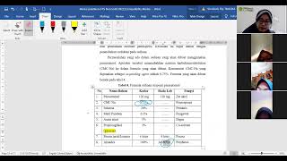 Penjelasan praktikum formulasi teknologi sediaan non solid (Suspensi dan Sirup)
