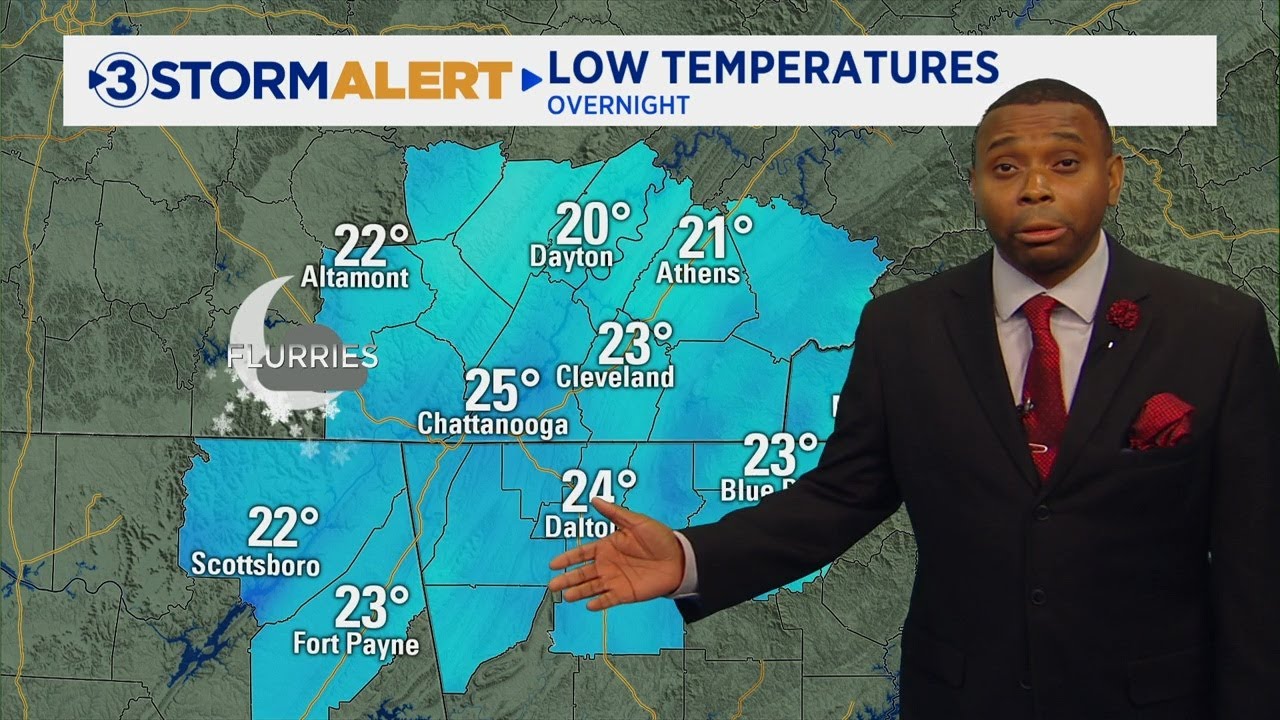 Cedric Haynes' midday weather YouTube