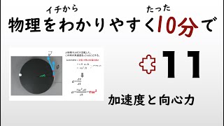 【物理の授業を10分で】#11 加速度と向心力【力学】