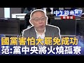 罷免選舉與政治醜聞