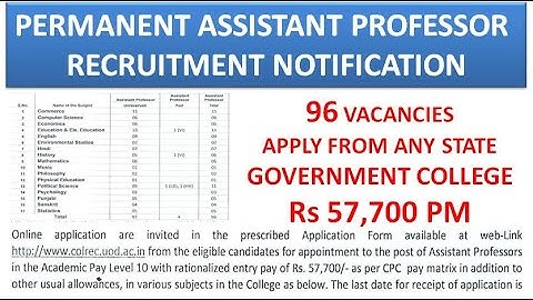 96 Permanent Assistant Professor Recruitment Notification in Govt. College | Rs 57,700 | PG/UGC NET