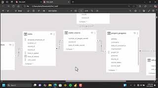 Famous Module 4 Project 2 Wealth