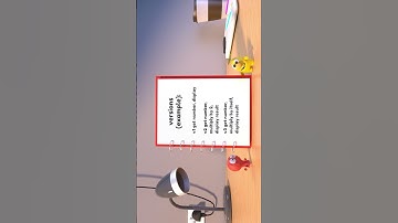 AP CSP 2025 Exam Prep: Iterative Development #apexam