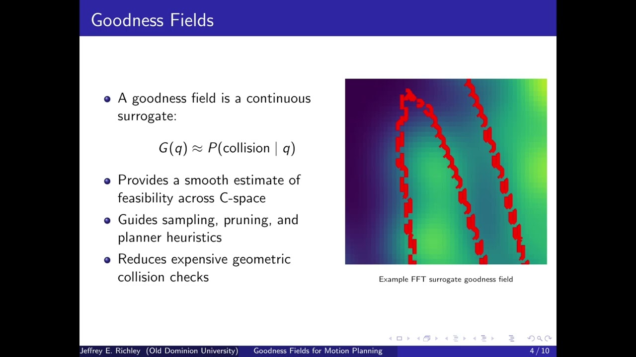 Learning Based Configuration Space Goodness Fields