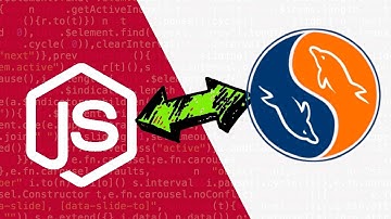 Nodejs y Mysql, Aplicación Completa (Login, Registro, CRUD, ES6+ y Más )