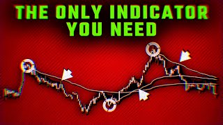 Anchored VWAP Indicator Strategy UNLOCKED (Forex, Stocks & Crypto Trading)