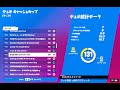 フォートナイト byみりい