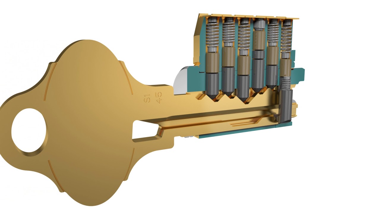 Conventional Cylinders