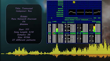 Amiga Music: Roz Compilation #2