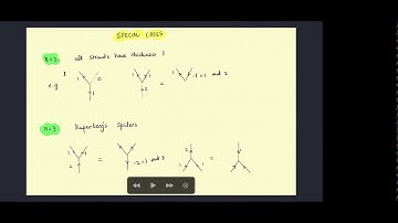 Jieru Zhu - Transitioning between the polytabloid and web bases for the Specht modules