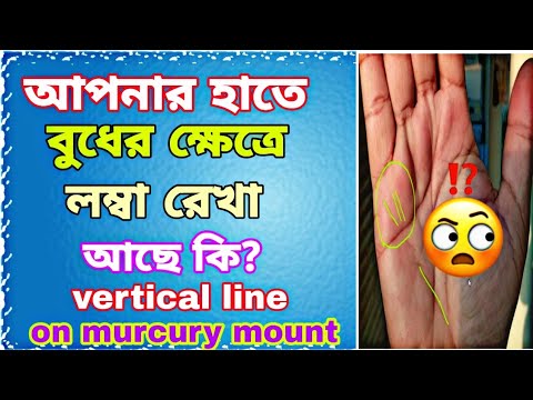 ভিডিও: লম্ব রেখা সম্পর্কে আপনি কি জানেন?