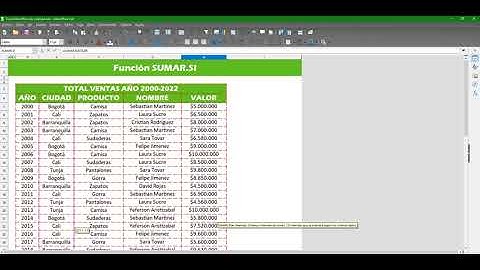 Cómo usar la función SUMAR.SI en LIBREOFFICE CALC