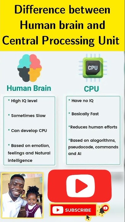 what is the difference between human brain and computer (CPU)? @ Sir ...