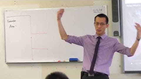 Intro to Solids of Revolution (1 of 3: Establishing the formula)