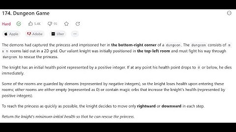 DP Patterns Part 2  Unique Paths, Minimum Path Sum