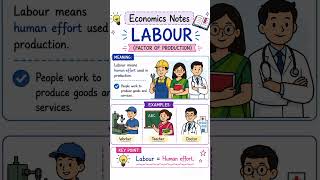 Labour | Factor of Production Explained in Easy Language 📚#economics #viral #easynote #easylearning
