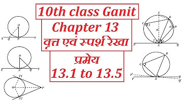 class 10 maths chapter 13 circle and tangent(वृत्त एवं स्पर्श रेखा) प्रमेय 13.1to13.5 hindi medium