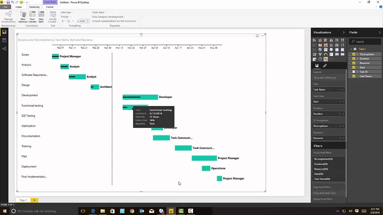 Visual Studio Online Gantt Chart