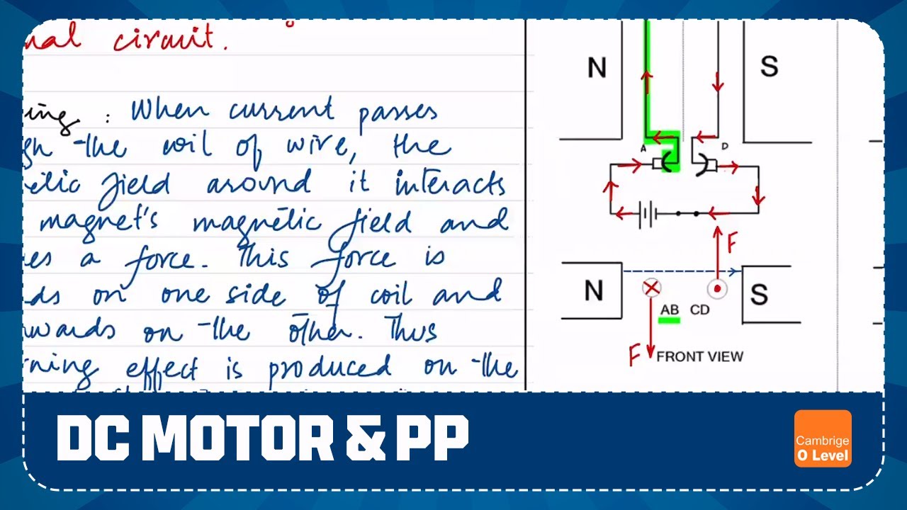 OL | DC Motor & Past Papers - YouTube
