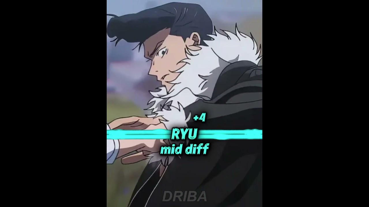 Mira Ryu Ishigori VS Jogo en YouTube Mira Ryu Ishigori VS Jogo en YouTube