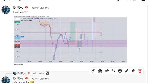 Trade execution on US100 using Goldbach algo-1 with my 90-minute cycle plan. #goldbach