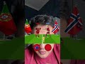 Game filter TikTok #trending #filtergame #gaming