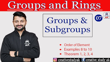 Lec 07 | Order of Element | Examples 8 to 10 | Theorem 1, 2, 3, 4 | Groups and Rings Math | By Ak
