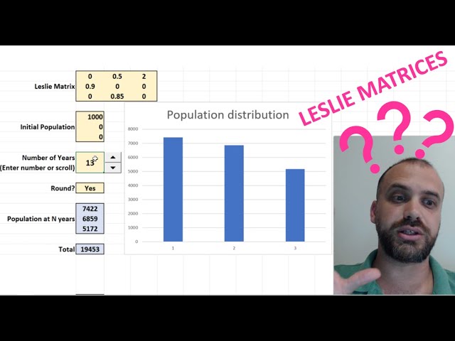 Leslie Matrices - What's really going on? (downloadable excel file in description)