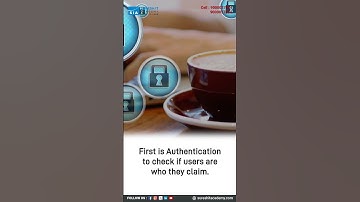 3 Must-Know API Security Tests Every Tester Should Learn- Suresh IT Academy