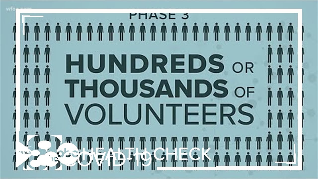 Health check: Explaining the COVID-19 vaccine approval steps