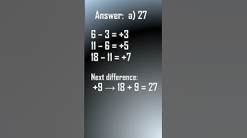 Sequence Logic Puzzle | Can You Guess the Next Number?