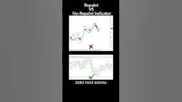Best Reversal Indicator on Tradingview MT4 MT5: zero loss #trading #stocks #crypto #forextrader