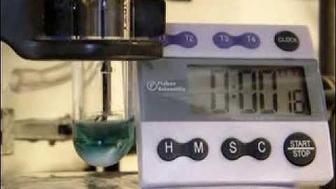 Disproportionation of Cu(I)Br in water