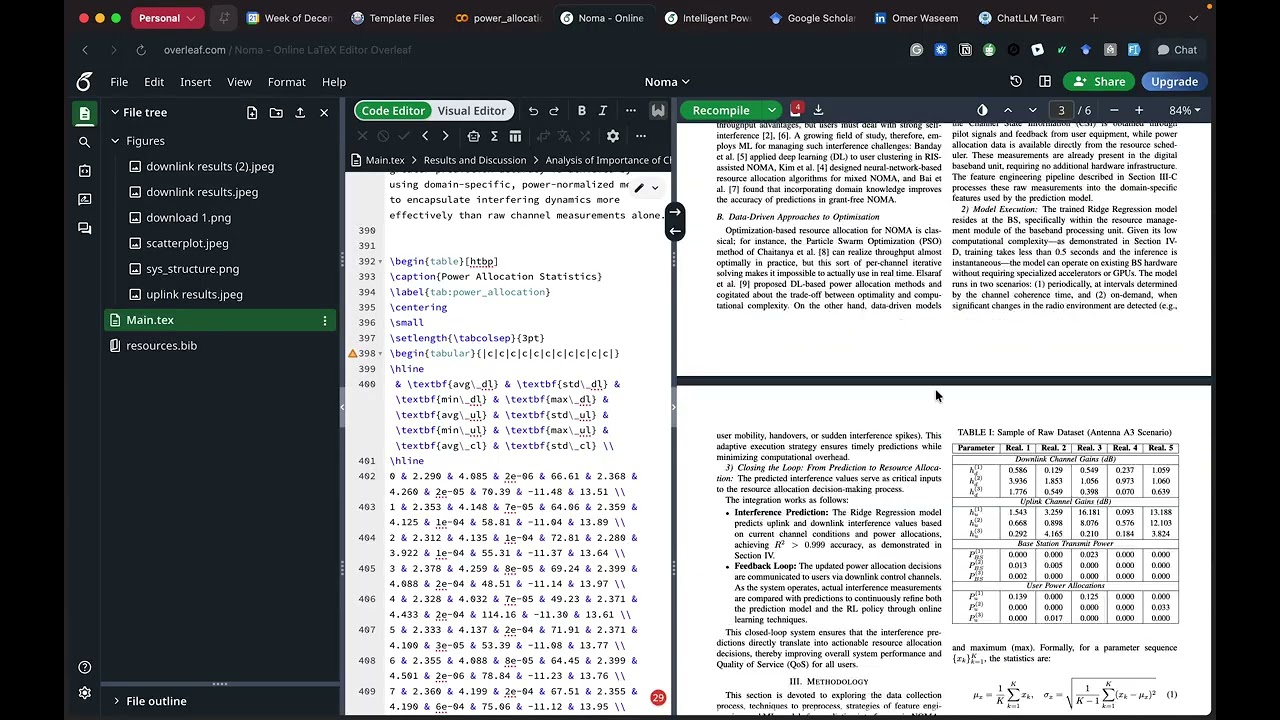 Learn how to cite figures, tables, and references in LaTeX.