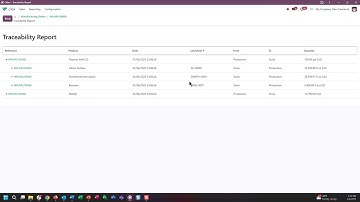 See how Odoo simplifies lot tracking & traceability for manufacturers, ensuring compliance and QC