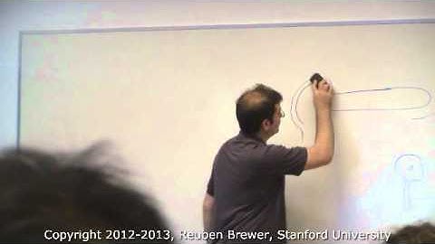 CS235, Lecture 19-Review of Ball Bearings, Different Kinds of Ball Bearings, Exit Questionnaire